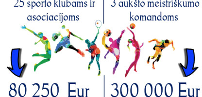 sportas 2024-04.jpg