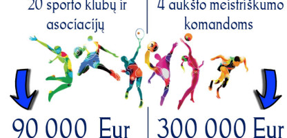 sportas 2025-03.jpg