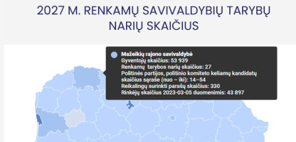 Žemėlapis1.jpg